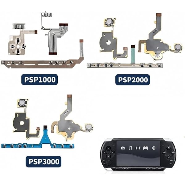 Amazon | PSP3000対応パーツ ◇ハーネスセット ◇3点セット | 周辺機器